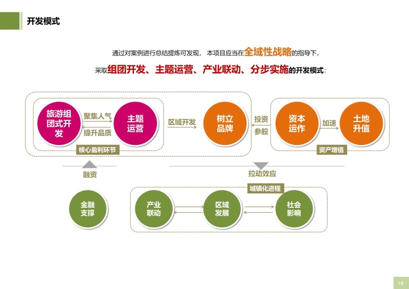 安义项目0918-天开合稿 (18).JPG