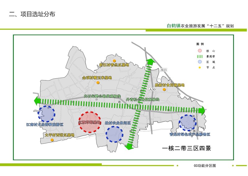 白鹤镇农业 (3).JPG