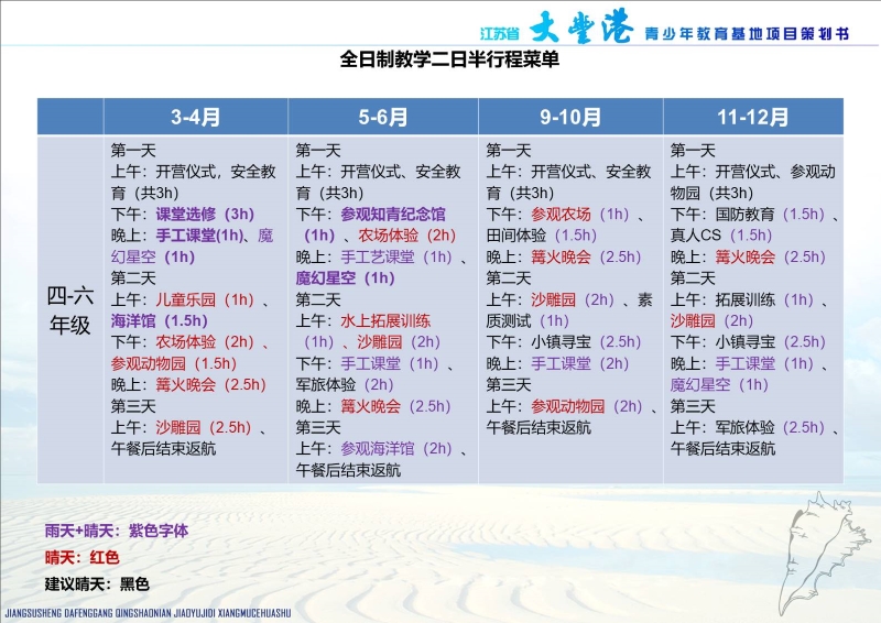 大丰港青少年教育基地1231 (14).JPG