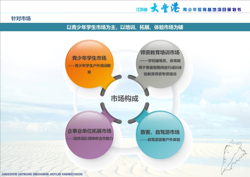 大丰港青少年教育基地1231 (2).JPG