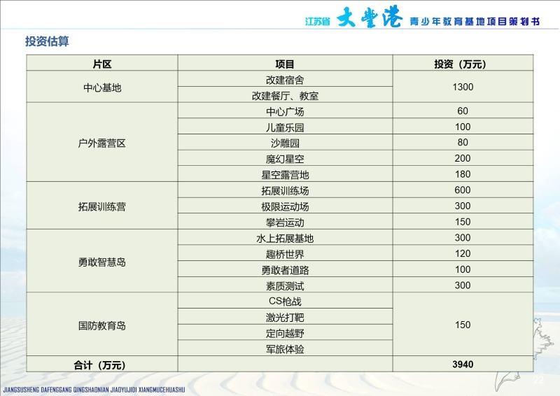 大丰港青少年教育基地1231 (22).JPG