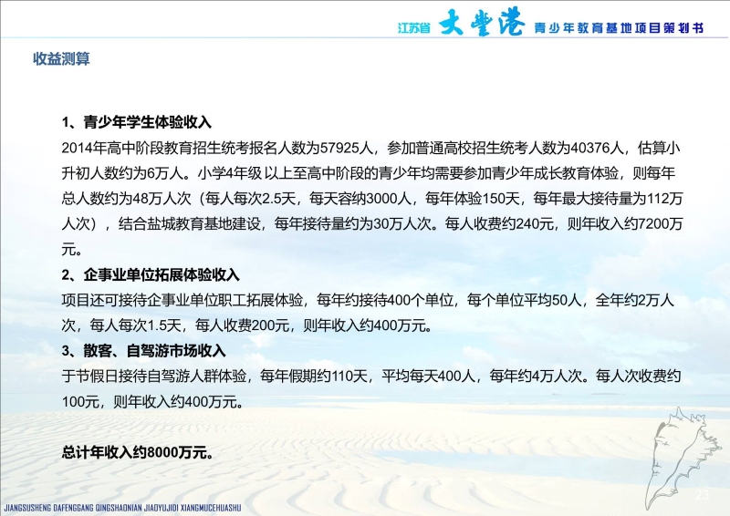 大丰港青少年教育基地1231 (23).JPG
