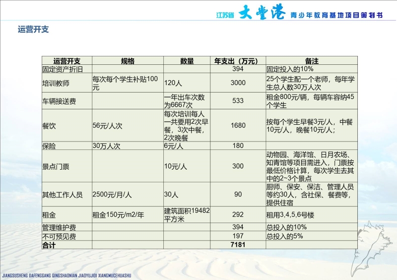 大丰港青少年教育基地1231 (24).JPG