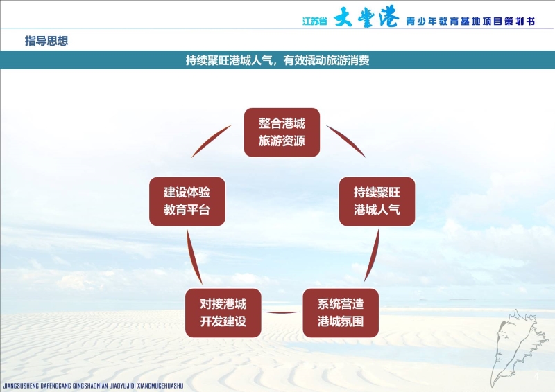 大丰港青少年教育基地1231 (4).JPG