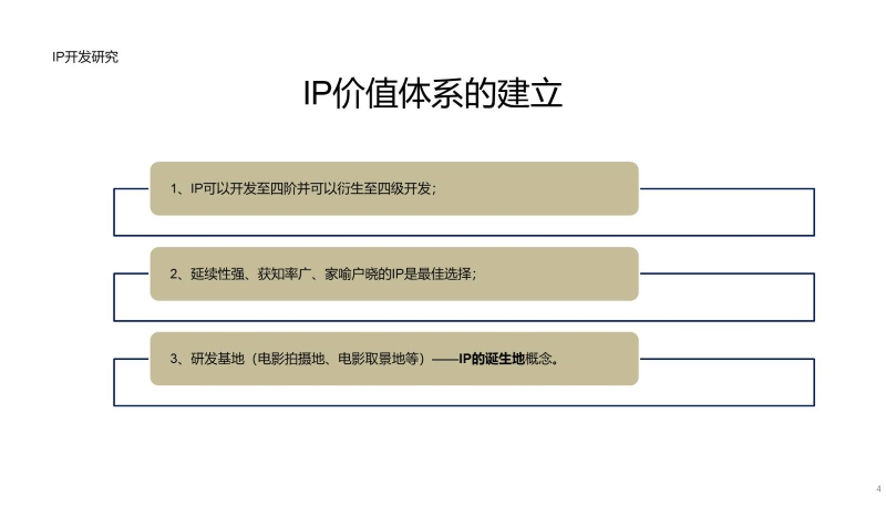 大连光线中国电影世界最新0929 (4).JPG