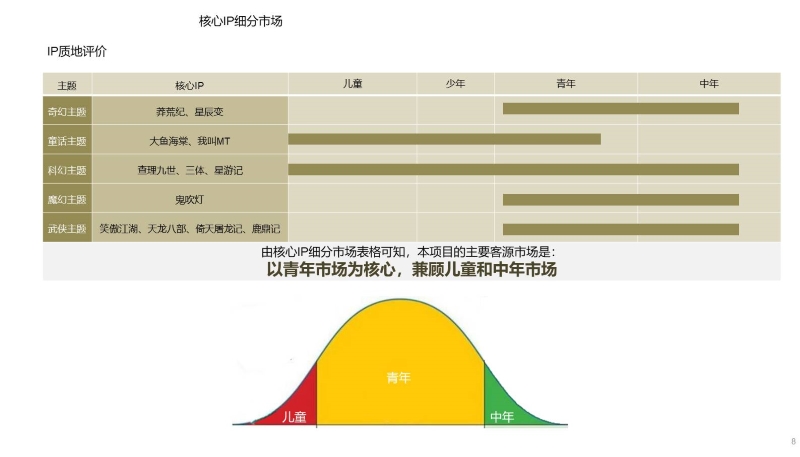 大连光线中国电影世界最新0929 (8).JPG