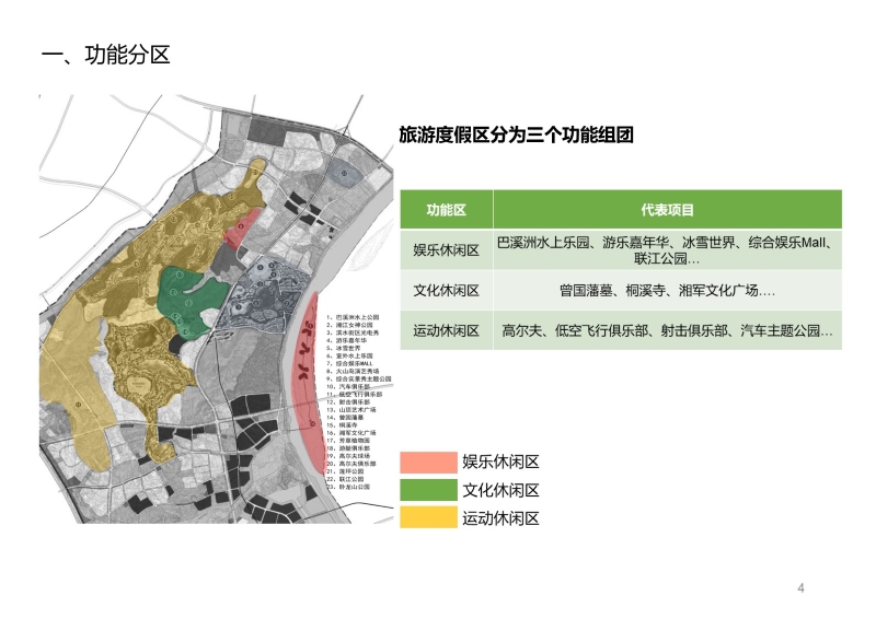 大王山旅游度假区旅游定位策划报告 (4).JPG