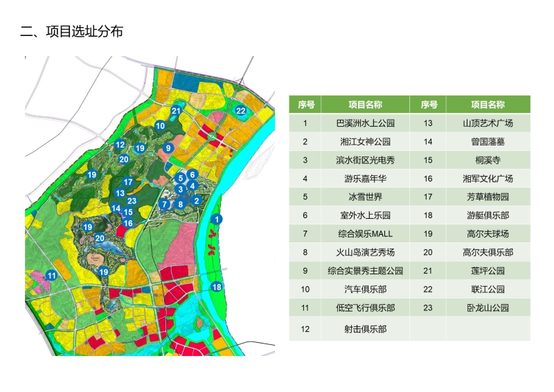 大王山旅游度假区旅游定位策划报告 (5).JPG