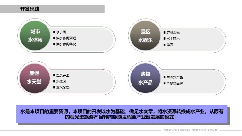 东江湖开发建议书0404-改 (2).JPG