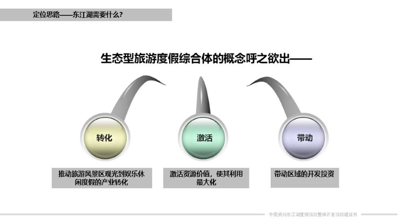 东江湖开发建议书0404-改 (5).JPG