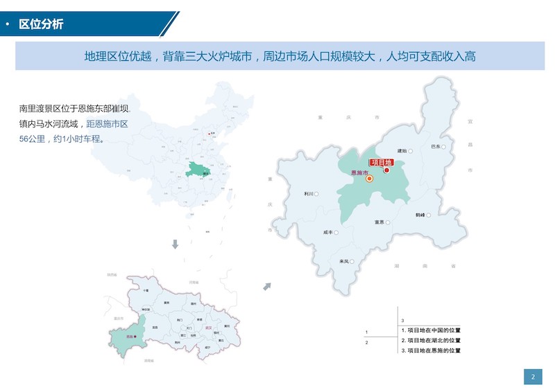 恩施南里渡景区旅游总体规划 (2).JPG