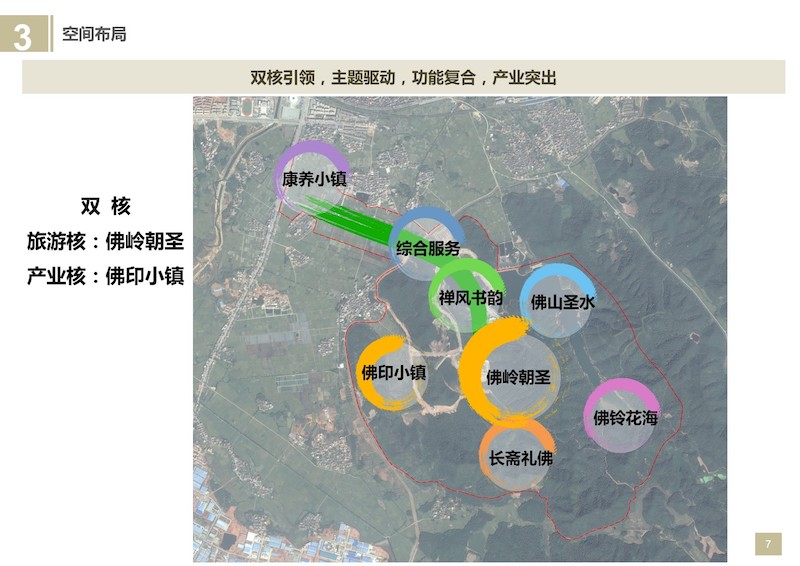 抚州市东乡区佛岭国际公园综合开发概念性规划 (7).JPG