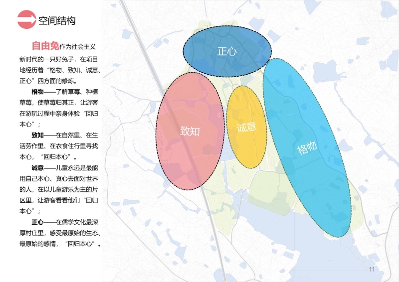 句容西庄片区开发建议书 (12).JPG