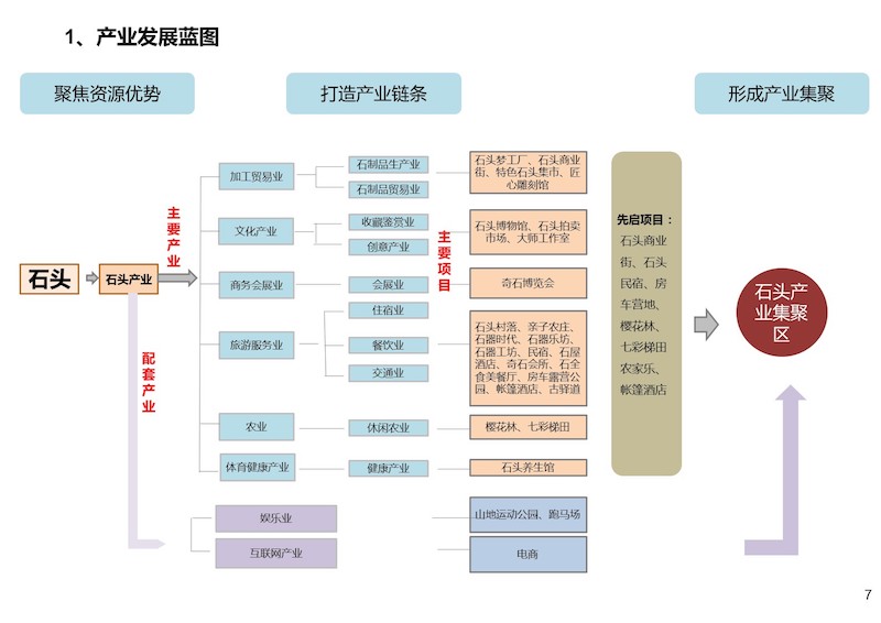 宁海石头小镇 (7).JPG