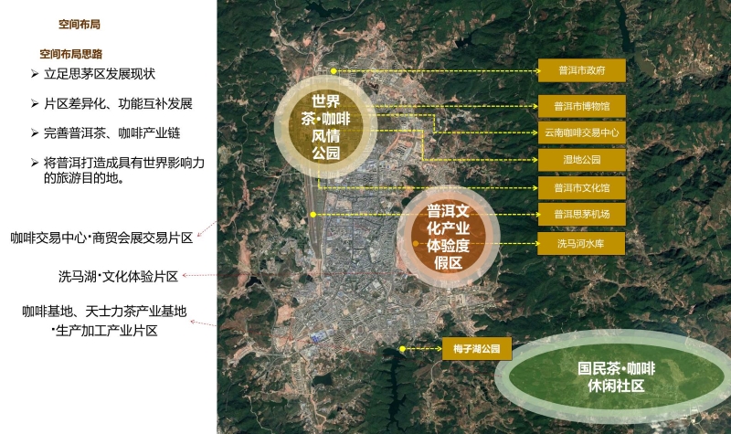 普洱项目建议书0812 (10).JPG