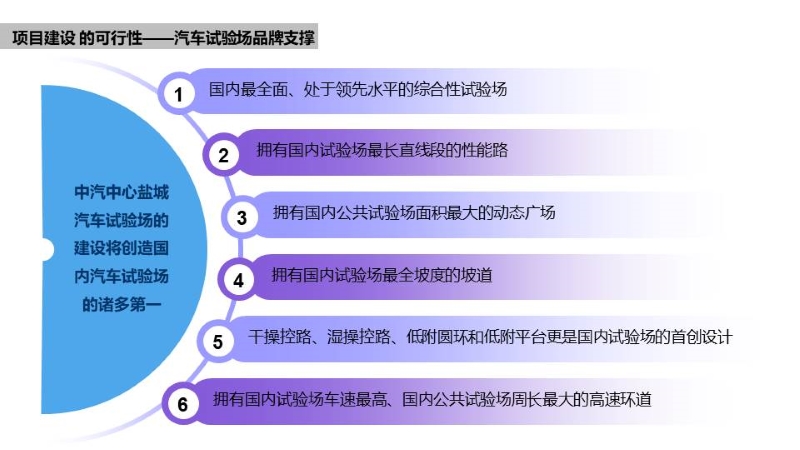 起亚0604 (13).JPG