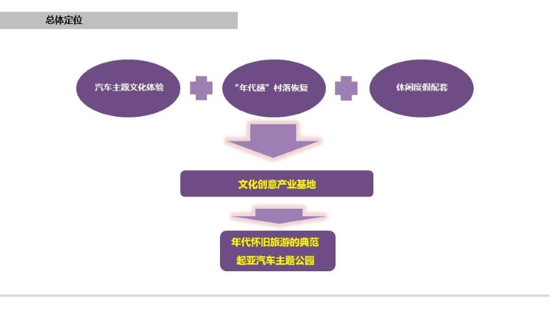 起亚0604 (16).JPG