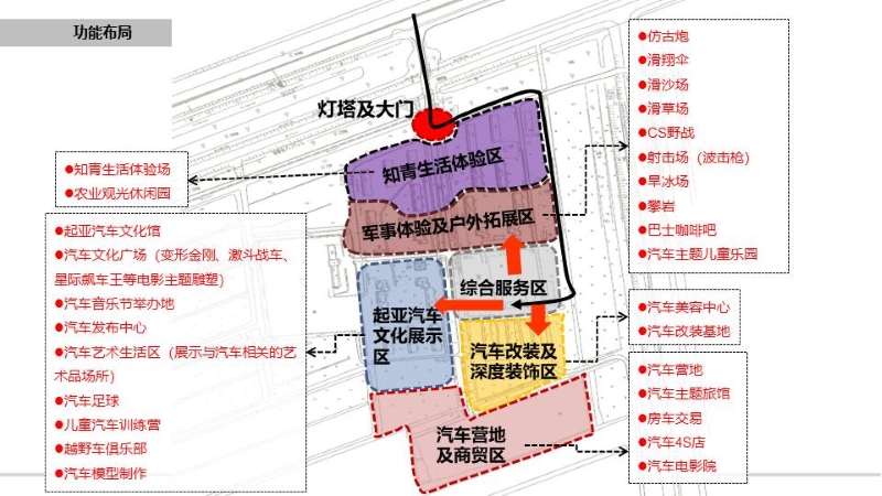 起亚0604 (18).JPG