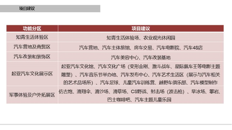 起亚0604 (19).JPG
