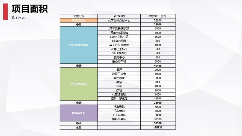 起亚0604 (27).JPG