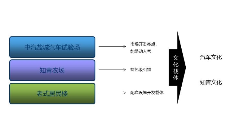 起亚0604 (3).JPG