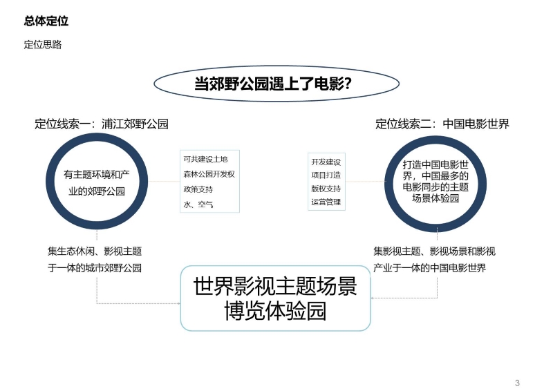 上海浦江中国电影世界 (3).JPG