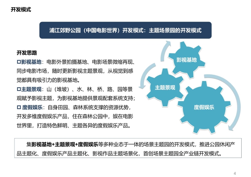 上海浦江中国电影世界 (4).JPG
