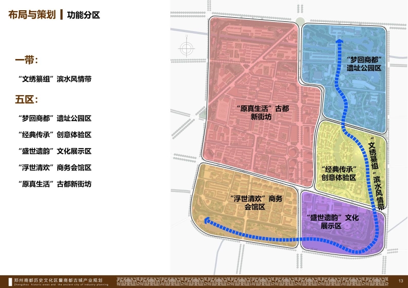 郑州商都历史文化区产业规划 (13).JPG
