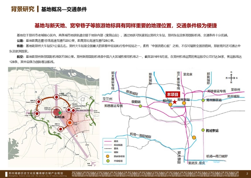 郑州商都历史文化区产业规划 (2).JPG