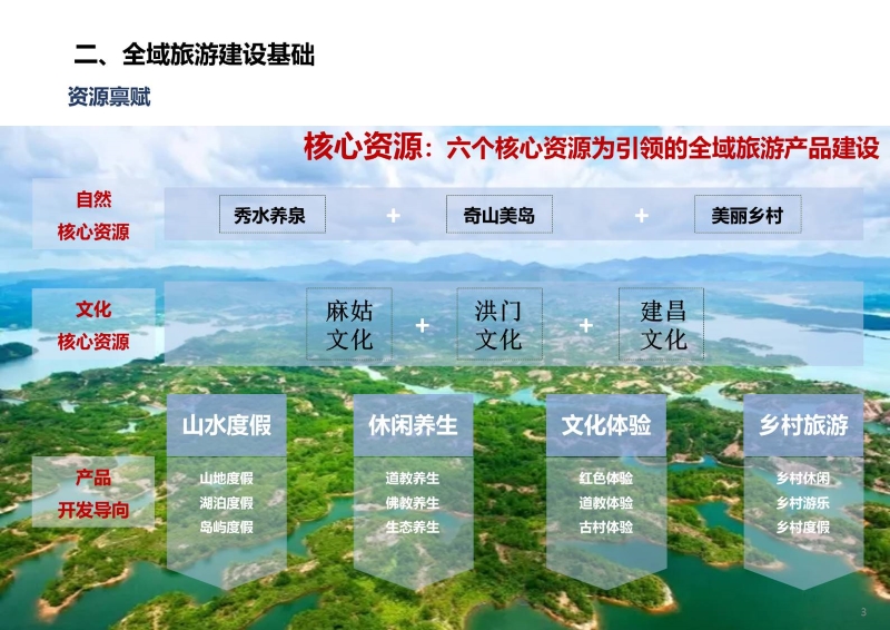 幻灯片3.JPG