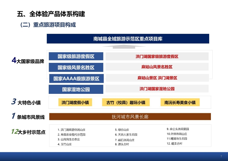 幻灯片7.JPG