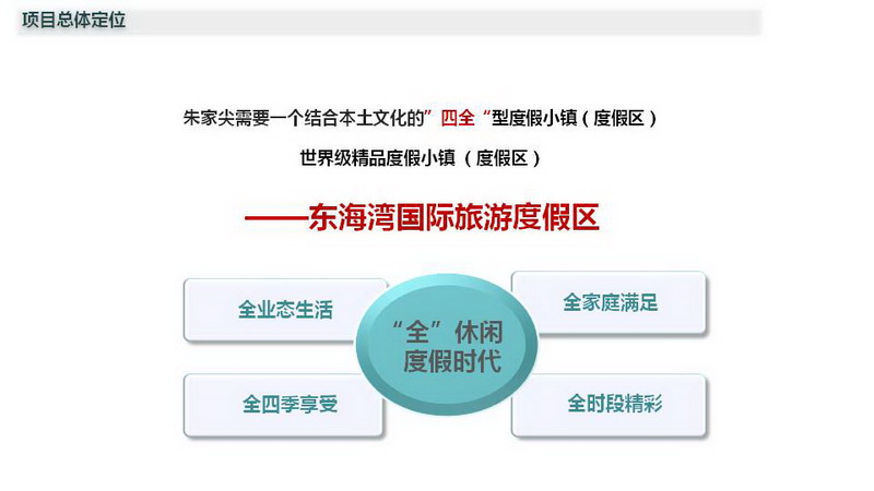 舟山7_调整大小.JPG