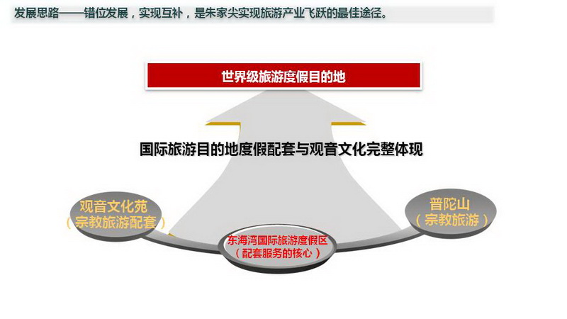 舟山9_调整大小.JPG