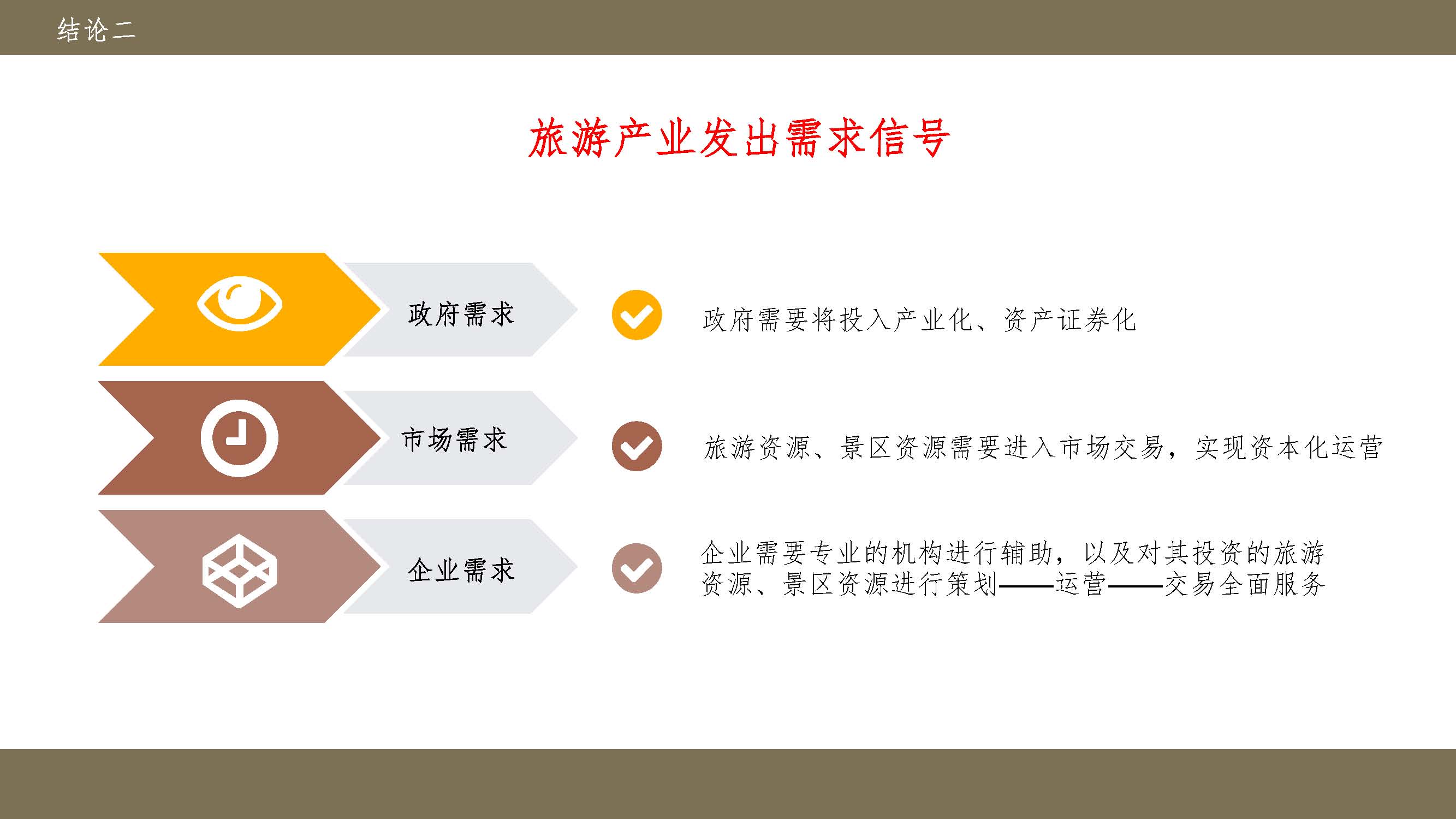 旅游资源交易、旅游景区价值提升服务平台_页面_09