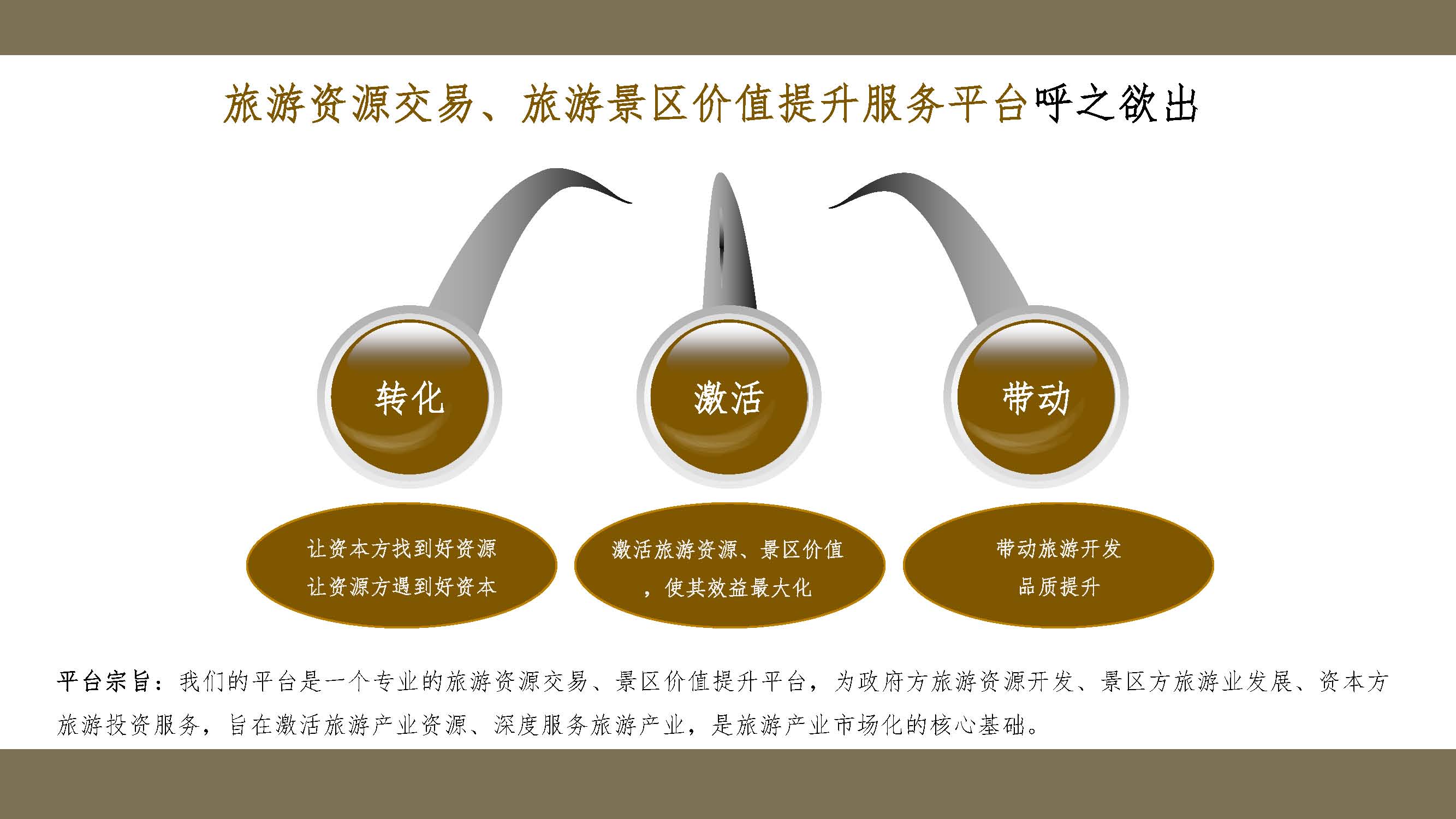 旅游资源交易、旅游景区价值提升服务平台_页面_10