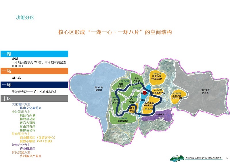 荥阳南部矿山6